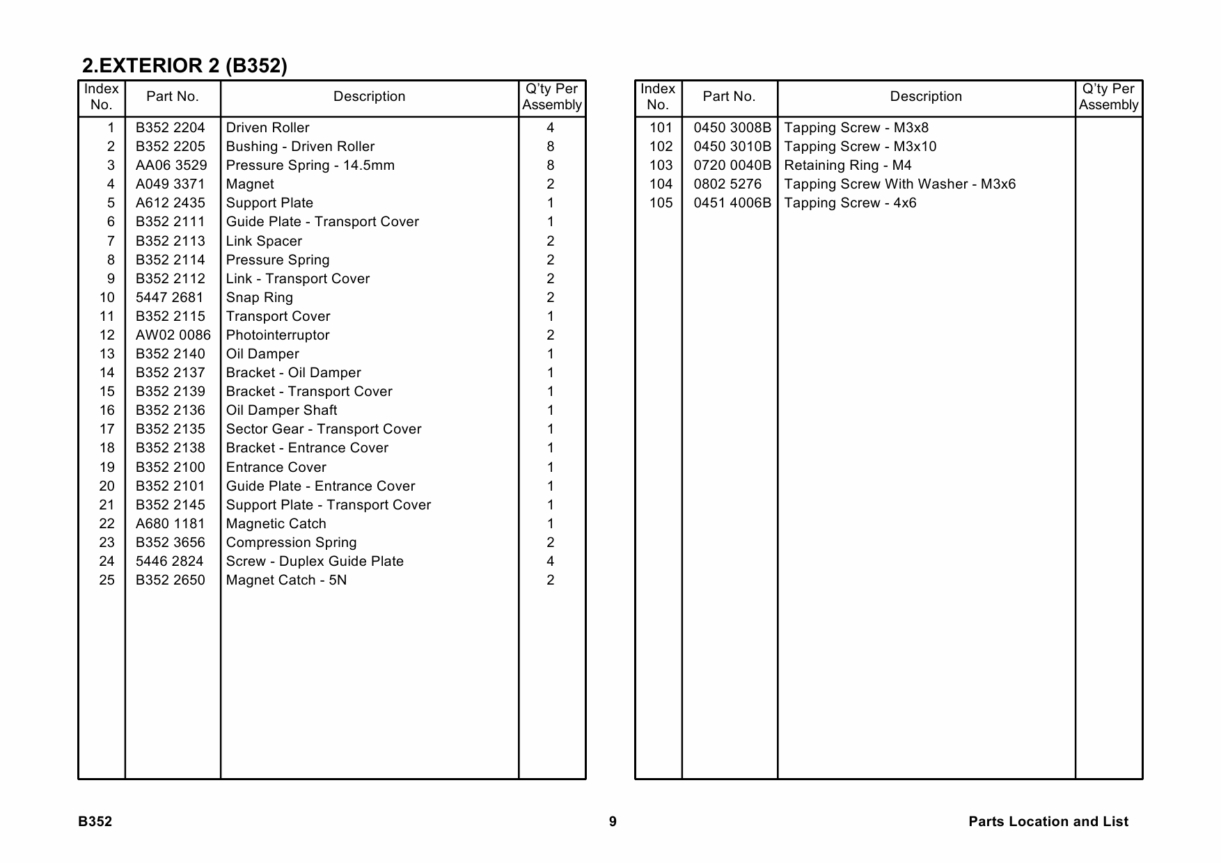 RICOH Options B352 TWO-TRAY-FINISHER Parts Catalog PDF download-6